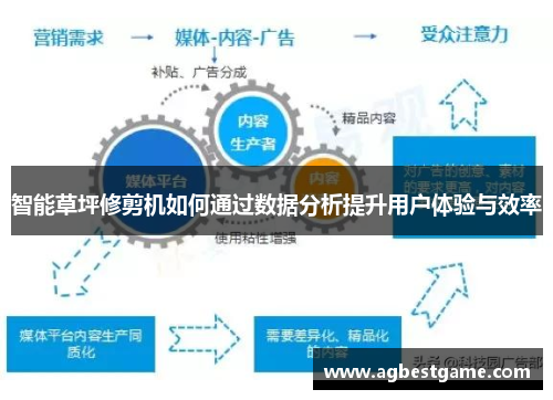智能草坪修剪机如何通过数据分析提升用户体验与效率