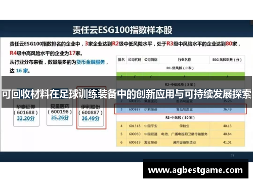 可回收材料在足球训练装备中的创新应用与可持续发展探索