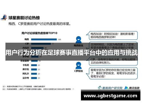 用户行为分析在足球赛事直播平台中的应用与挑战